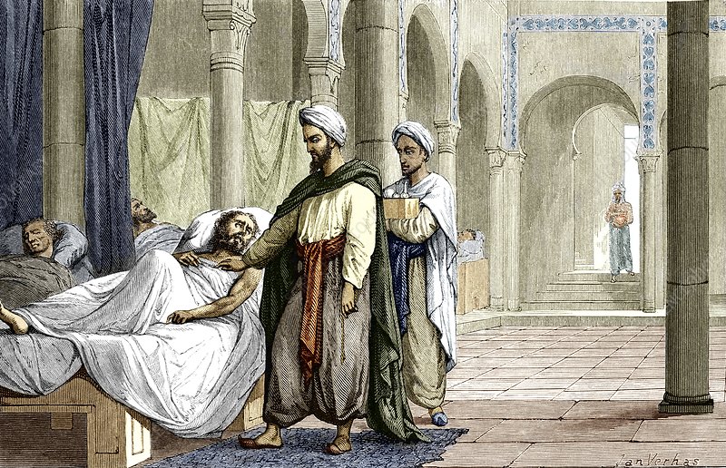  Mjekë të famshëm të historisë Islame