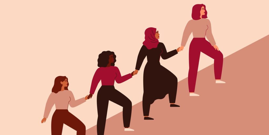 8 Marsi, Dita Ndërkombëtare e Gruas